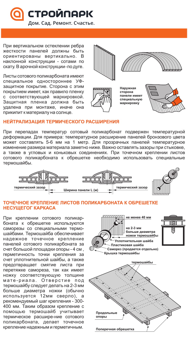 Внешняя сторона поликарбоната